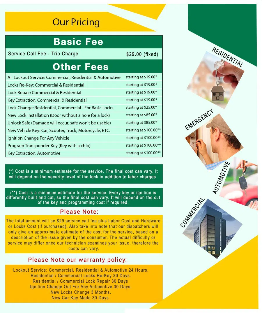 Little Village Locksmith Store North Olmsted, OH 440-226-5070